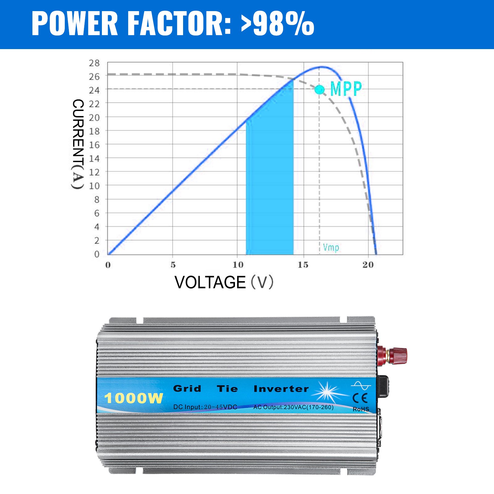 VEVOR 1000W MPPT Solar Grid Tie Inverter DC20-45V to AC230V Solar Power Inverter