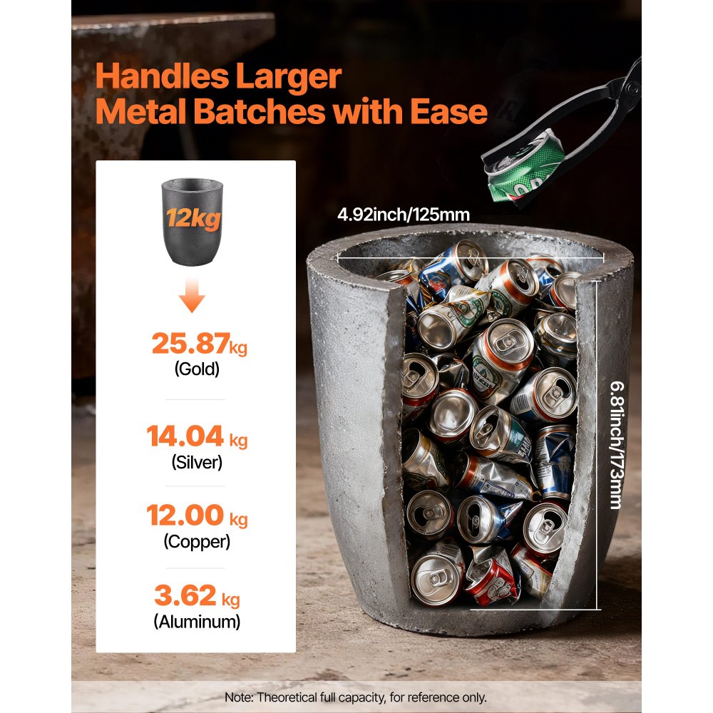 VEVOR 12KG Propane Smelting Furnace Kit Melting Furnace Double Burners 2700℉