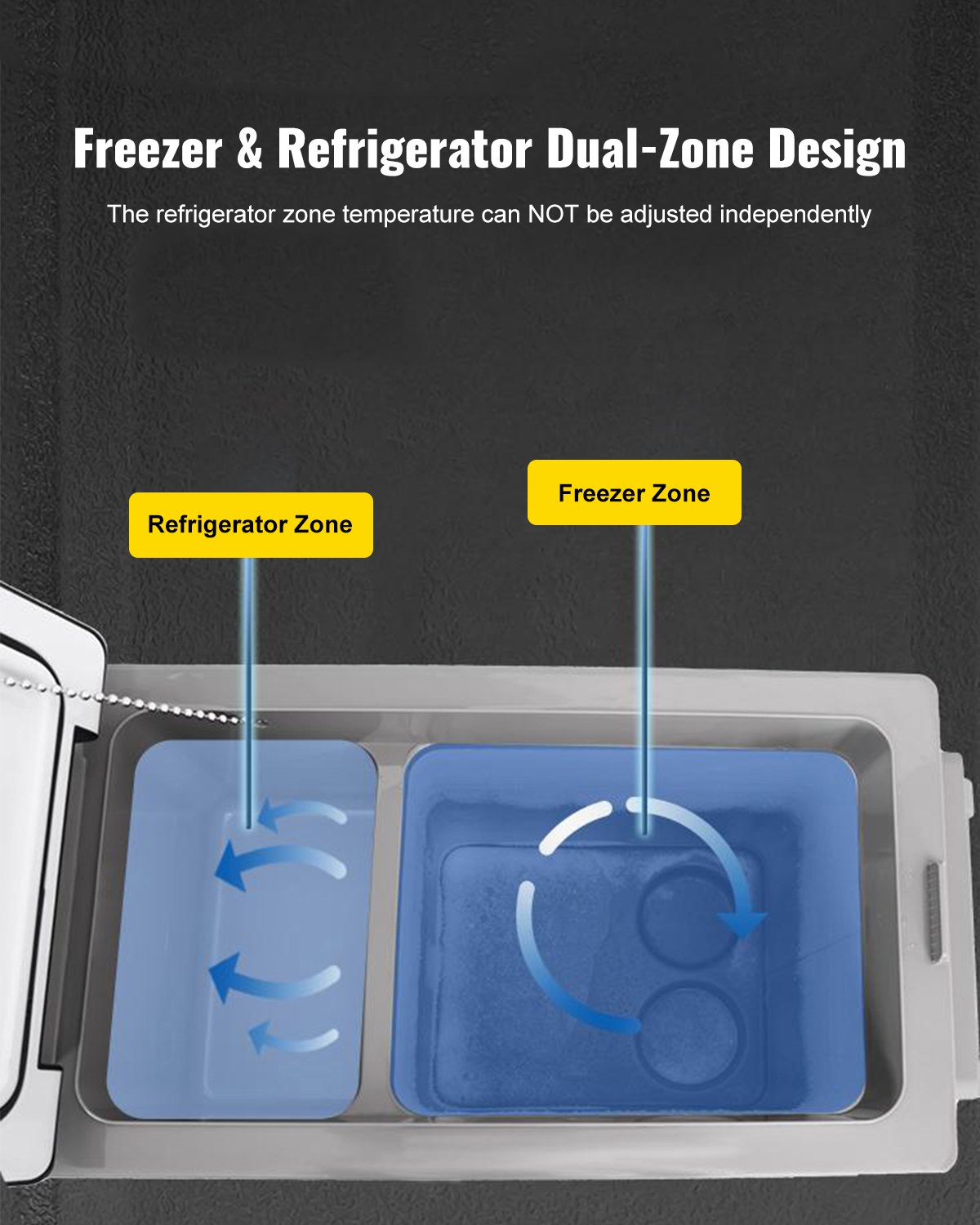 VEVOR Portable Small Car Freezer 45L Mini Car Freezer Refrigerator 45W Car Fridge Cooler 12V Fridge Freezer AC/DC Portable Freezer Portable Vehicle Car Fridge For Home and Outdoor Use