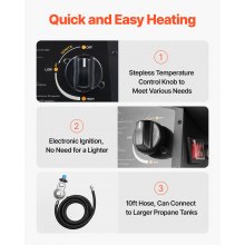 Portable Propane Air Heater 100000BTU Stepless Temp Settings Outdoor
