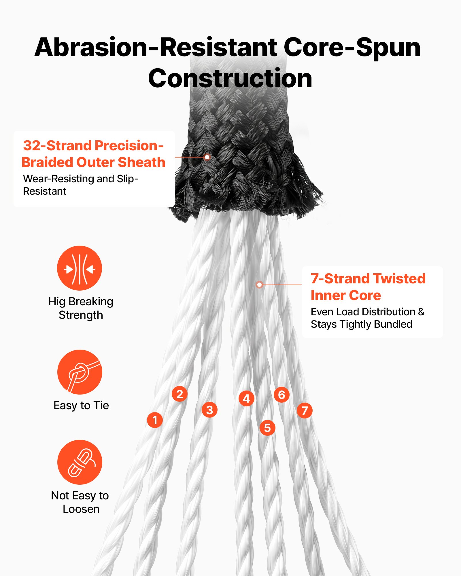 VEVOR Paracord Rope 4 mm x 60 m Nylon Parachute Cord 550 Tactical, Survival Cord, Heavy Duty 7 Strand, 272 kg High Breaking Strength, Utility Rope, for Outdoor Camping & Bracelets, Black
