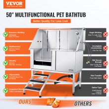 VEVOR 1.27M Pet Dog Bathing Station w/Stairs, Professional Stainless Steel Dog Grooming Tub w/ Soap Box, Faucet,Rich Accessory, Dog Bathtub for Large,Medium,Small Pets, Washing Sink for Home Left