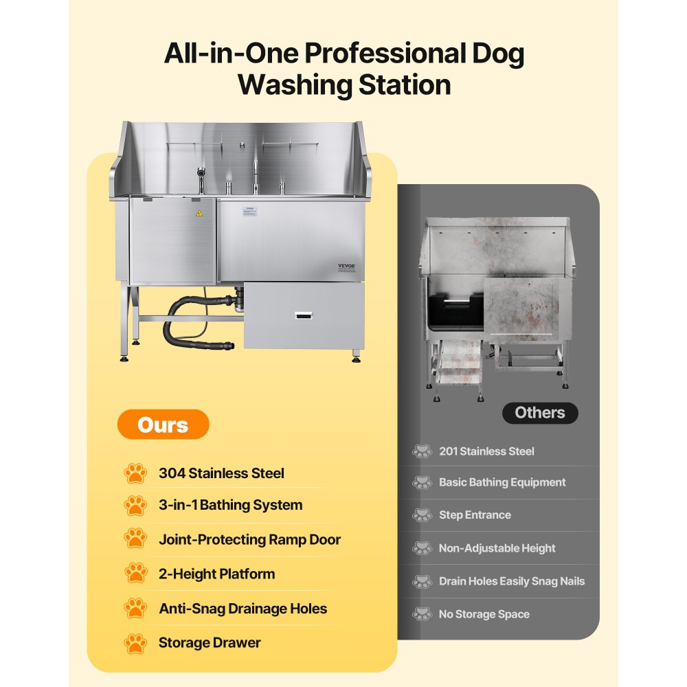 VEVOR Stainless Steel Dog Washing Station, 154.94 cm Pet Grooming Tub w/ Ramp, Water Filter Board, Faucet & Showerhead & Leash Dog Bathtub for Large & Medium & Small Pets (Right Door)