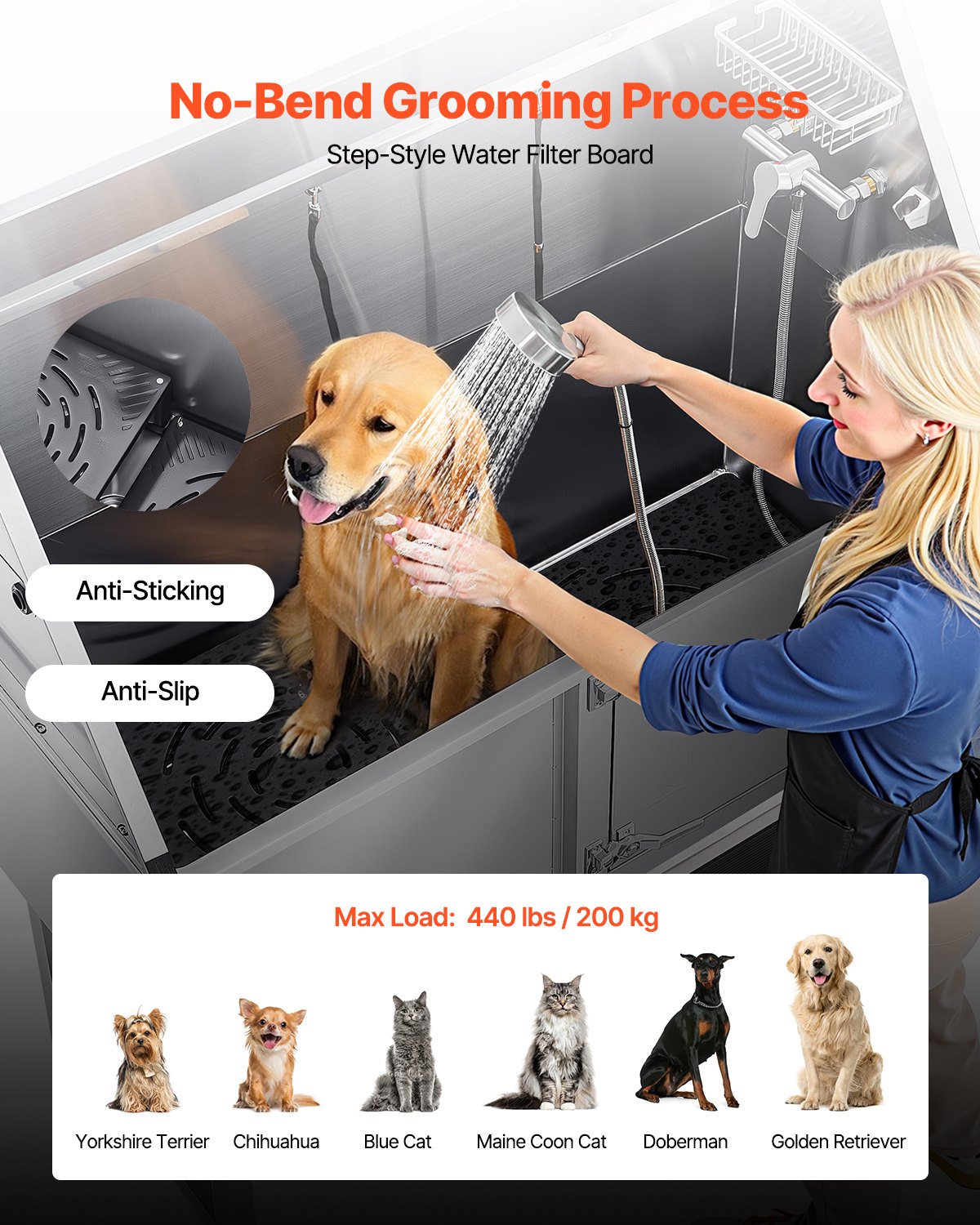 VEVOR Stainless Steel Dog Washing Station, 62 inch Pet Grooming Tub w/ Ramp, PE Water Filter Board, Faucet & Showerhead & Soap Holder Dog Bathtub for Large & Medium & Small Pets (Right Door)