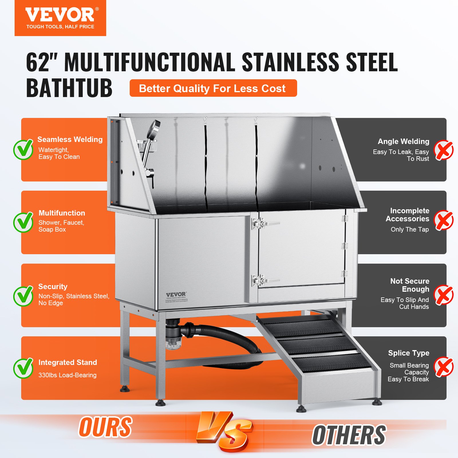 VEVOR dog grooming tub, 62&quot; multifunctional stainless steel bathtub with seamless welding and security.