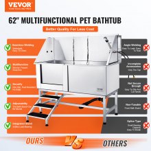 VEVOR 62Inch 157CM Pet Dog Bathing Station w/Stairs, Professional Stainless Steel Dog Grooming Tub w/ Soap Box, Faucet,Rich Accessory,Bathtub for Large,Medium,Small Pets, Washing Sink for Home(Left)