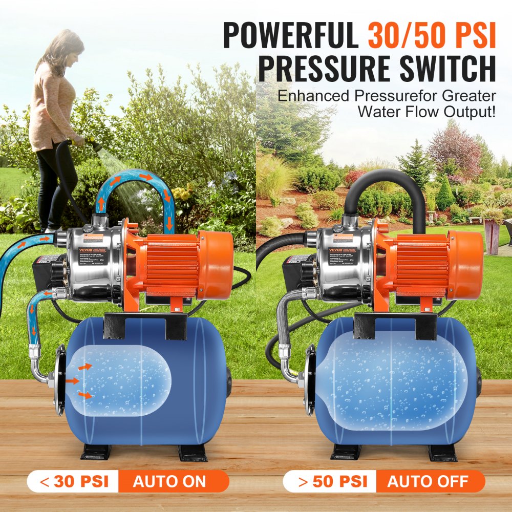 VEVOR 1.6 HP Shallow Well Pump with Pressure Tank, 1320 GPH, Automatic Irrigation Water Booster Pump with 30/50 PSI Pressure Switch for Home Garden Lawn, for Drinking Water Security