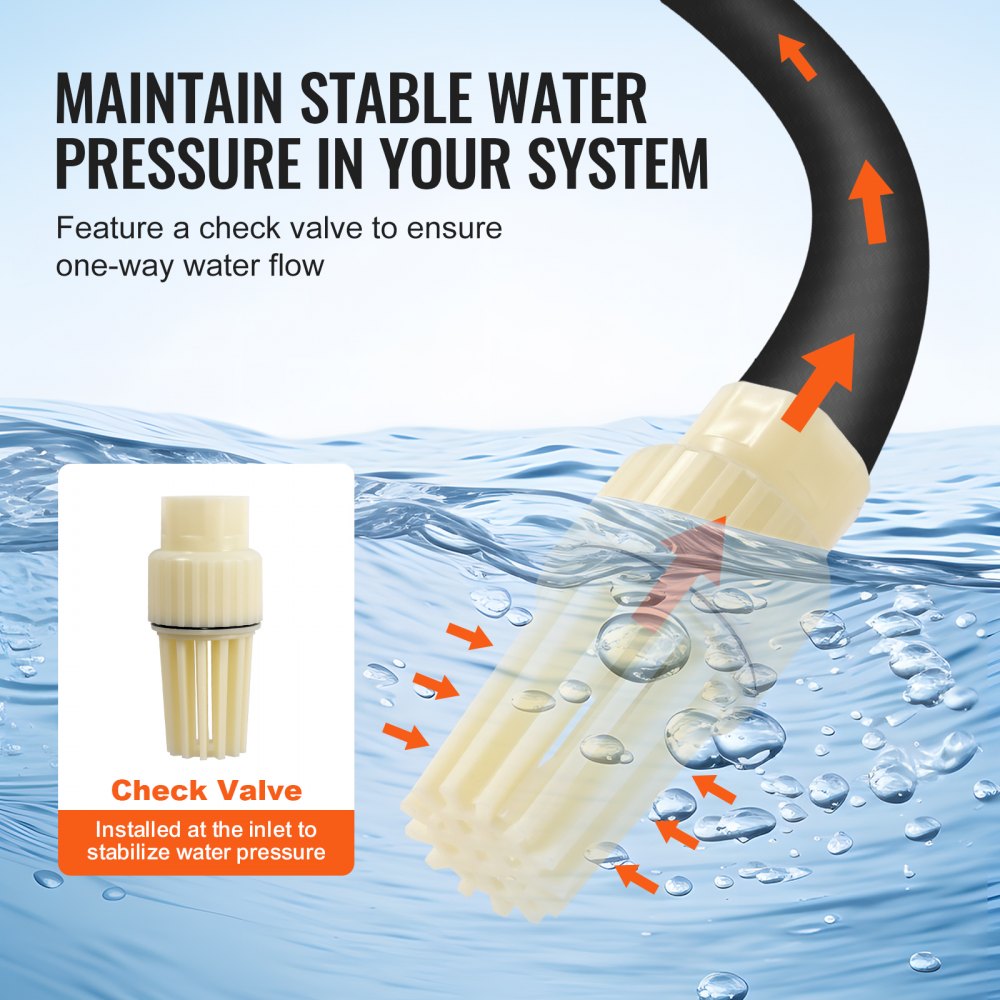 VEVOR 1.6 HP Shallow Well Pump with Pressure Tank, 1320 GPH, Automatic Irrigation Water Booster Pump with 30/50 PSI Pressure Switch for Home Garden Lawn, for Drinking Water Security