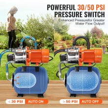 VEVOR 1.6 HP Shallow Well Pump with Pressure Tank 1320 GPH