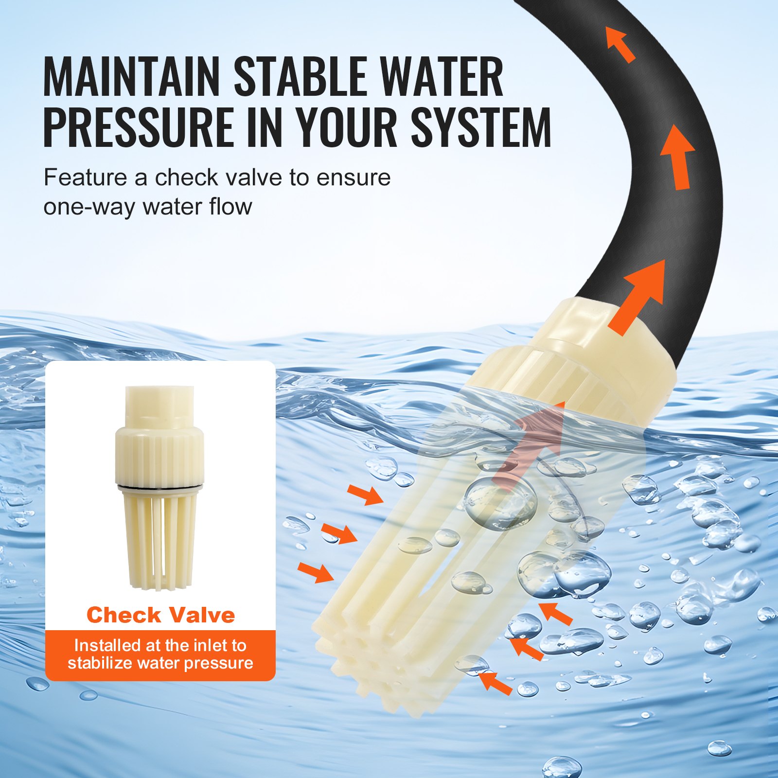 VEVOR 1.6 HP Shallow Well Pump with Pressure Tank, 1320 GPH, Automatic Irrigation Water Booster Pump with 30/50 PSI Pressure Switch for Home Garden Lawn, for Drinking Water Security