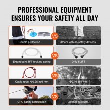 VEVOR Zipline Kit for Kids and Adult, 36.6 m Zip Line Kits Up to 226.8 kg, Backyard Outdoor Quick Setup Zipline, Playground Entertainment with Stainless Steel Zipline, Spring Brake, Safety Harness, Seat