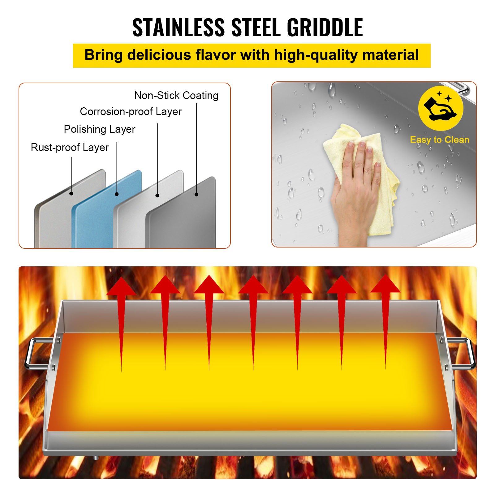 VEVOR 36" x 22" Stainless Steel Comal Griddle Flat Top Grill for outdoor Triple Burner Stove