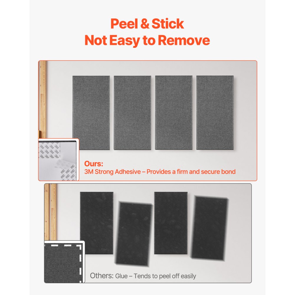 VEVOR 4 PCS Acoustic Panels, 2 inch Thick 23.6 x 11.8 inch Fiberglass Sound Absorbing Panels, Self-adhesive Soundproof Wall Boards, for Studios, Office, Home Theater,Meeting Room, Gray