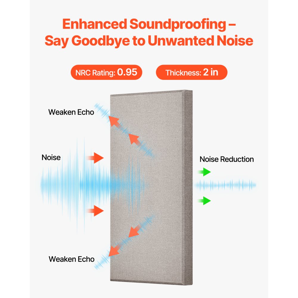 VEVOR 4 PCS Acoustic Panels, 5cm Thick 60 x 30 cm Fiberglass Sound Absorbing Panels, Self-adhesive Soundproof Wall Boards, for Studios, Office, Home Theater,Meeting Room, Camel