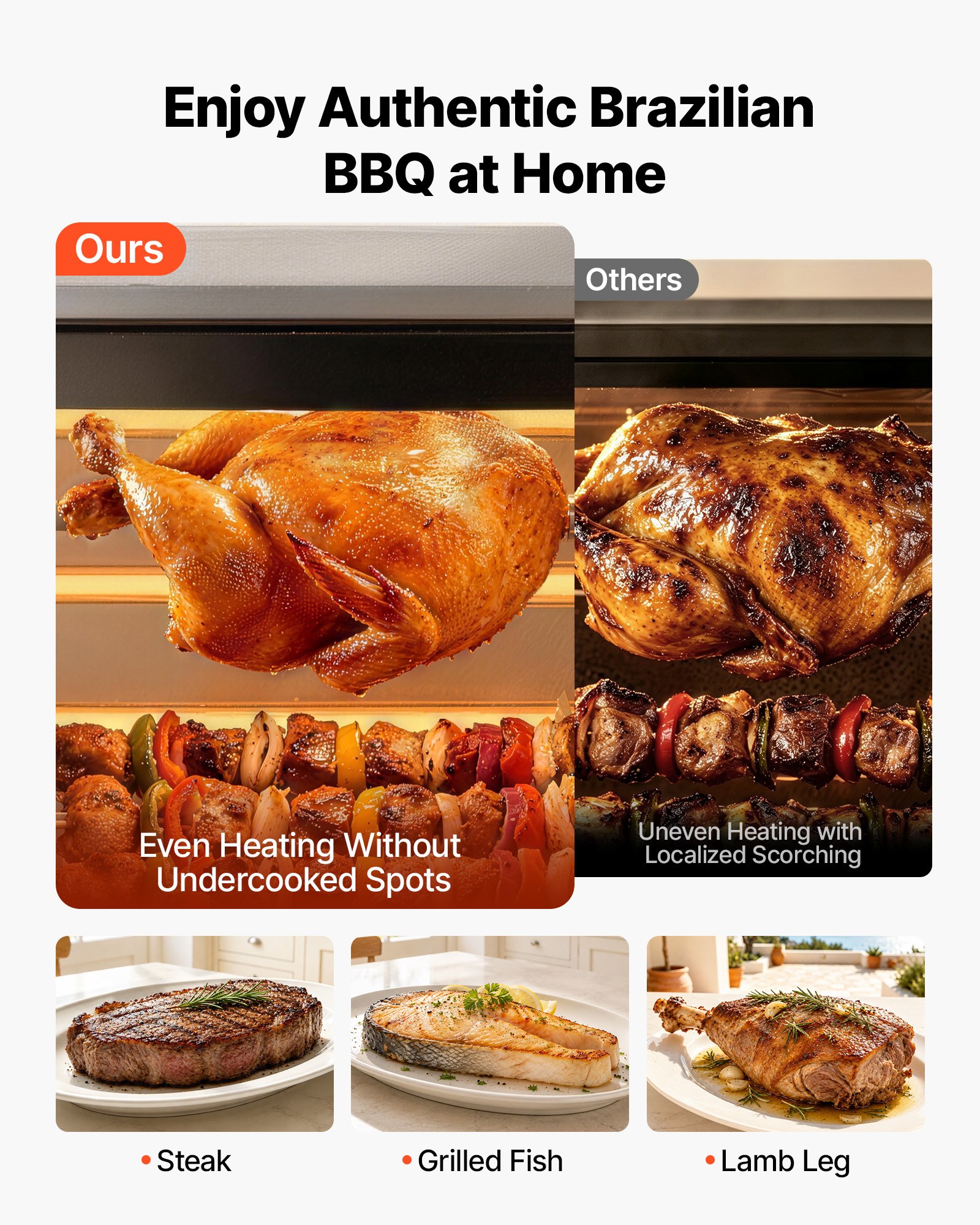 VEVOR Countertop Vertical Oven Brazilian Flame 2 Auto Rotating Skewers, for Steak, Fish, Lamb Leg, 1800W Rotisserie Shawarma Machine, Electric Meat Kebab Grill, with Curved Glass Door, Drip Tray