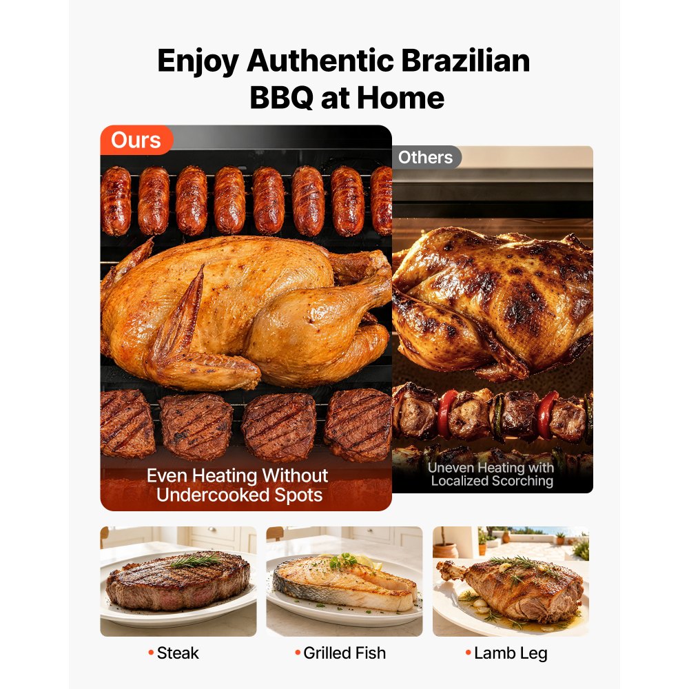 VEVOR Countertop Vertical Oven Brazilian Flame 5 Auto Rotating Skewers, for Steak, Fish, Lamb Leg, Outdoor Gas Heating Rotisserie Shawarma Machine, Meat Kebab Grill, with Curved Glass Door