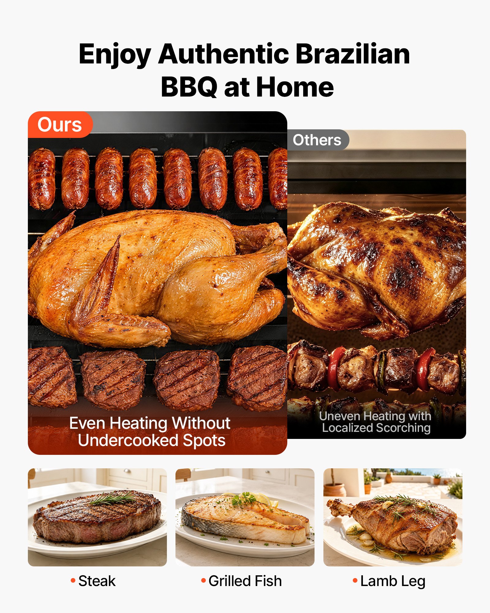 VEVOR Countertop Vertical Oven Brazilian Flame 5 Auto Rotating Skewers, for Steak, Fish, Lamb Leg, Outdoor Gas Heating Rotisserie Shawarma Machine, Meat Kebab Grill, with Curved Glass Door