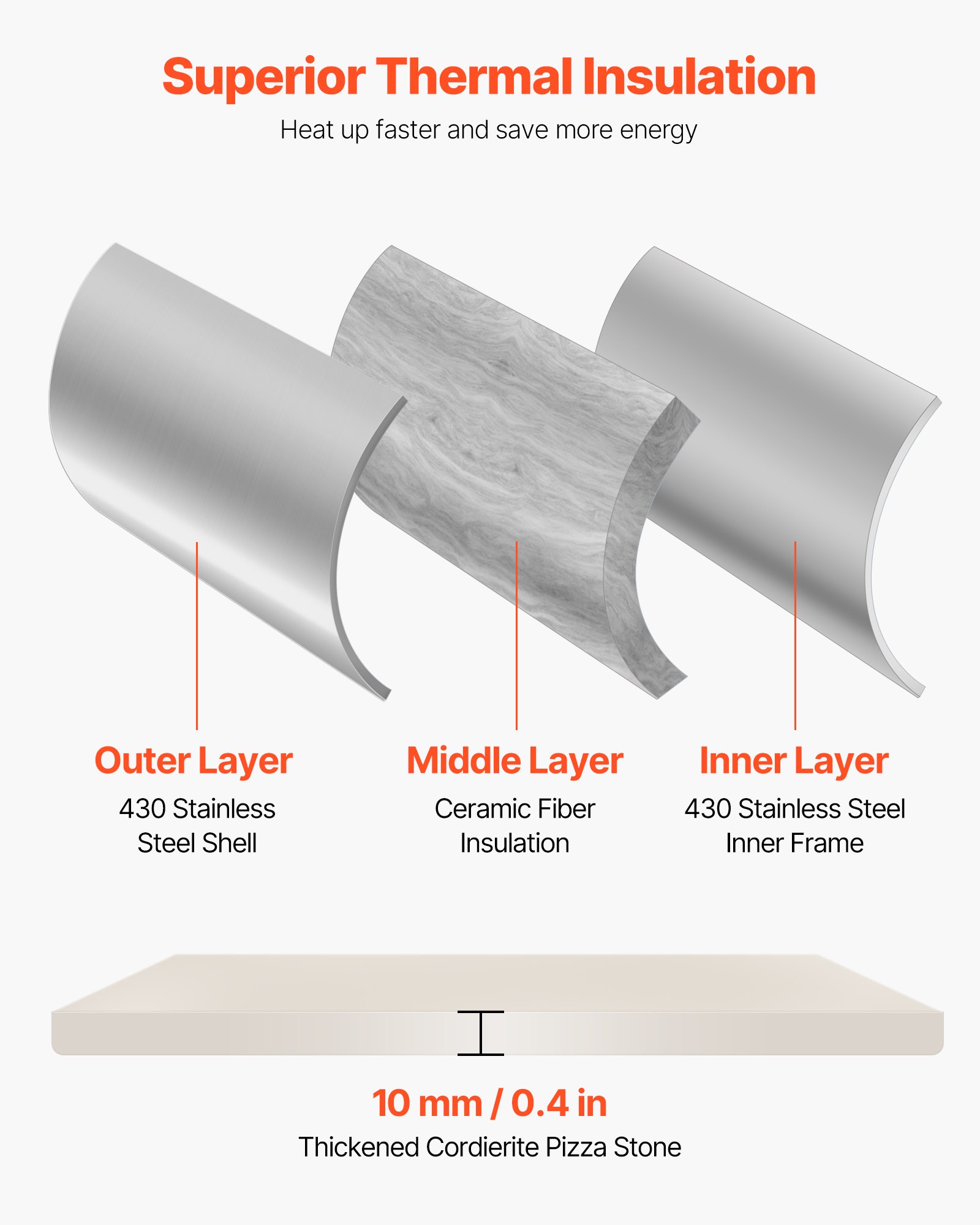 VEVOR Pizza Oven Outdoor, 12" Pellet Pizza Oven, Portable Pizza-Stove with Built-in Thermometer, Wood Fired Stainless Steel Pizza-Maker, for Backyard, Camping, Pizza-Stone, Shovel, Carry Bag, Silver