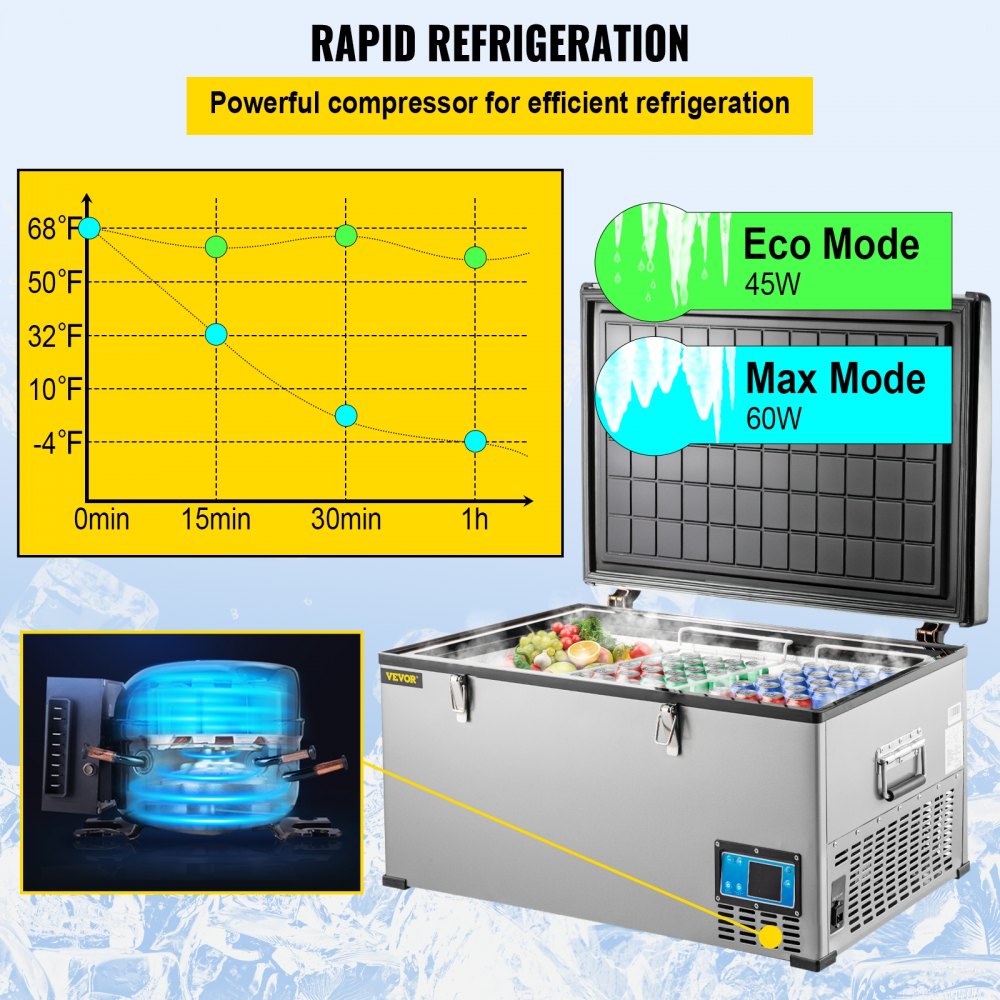 VEVOR 12volt Car Refrigerator Portable Freezer 90Qt Camping Refrigerator Outdoor