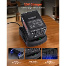 20V MAX Battery and Charger Combo 4.0 Ah Lithium-Ion Battery Pack Fast Charging