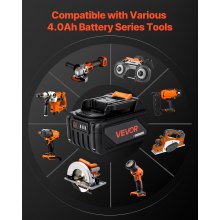 20V MAX Battery and Charger Combo 4.0 Ah Lithium-Ion Battery Pack Fast Charging