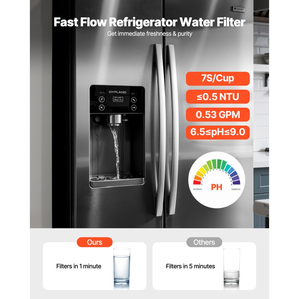 Filtro de agua de repuesto para refrigerador VEVOR, filtración de bloque de carbón para agua potable limpia, certificado para reducir cloro, sabor y olor, plomo, sedimentos y más de 70 contaminantes, blanco, 1 paquete