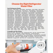 Refrigerator Water Filter Replacement EDR1RXD1 Remove 70+ Contaminants White