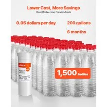 Refrigerator Water Filter Replacement EDR1RXD1 Remove 70+ Contaminants White