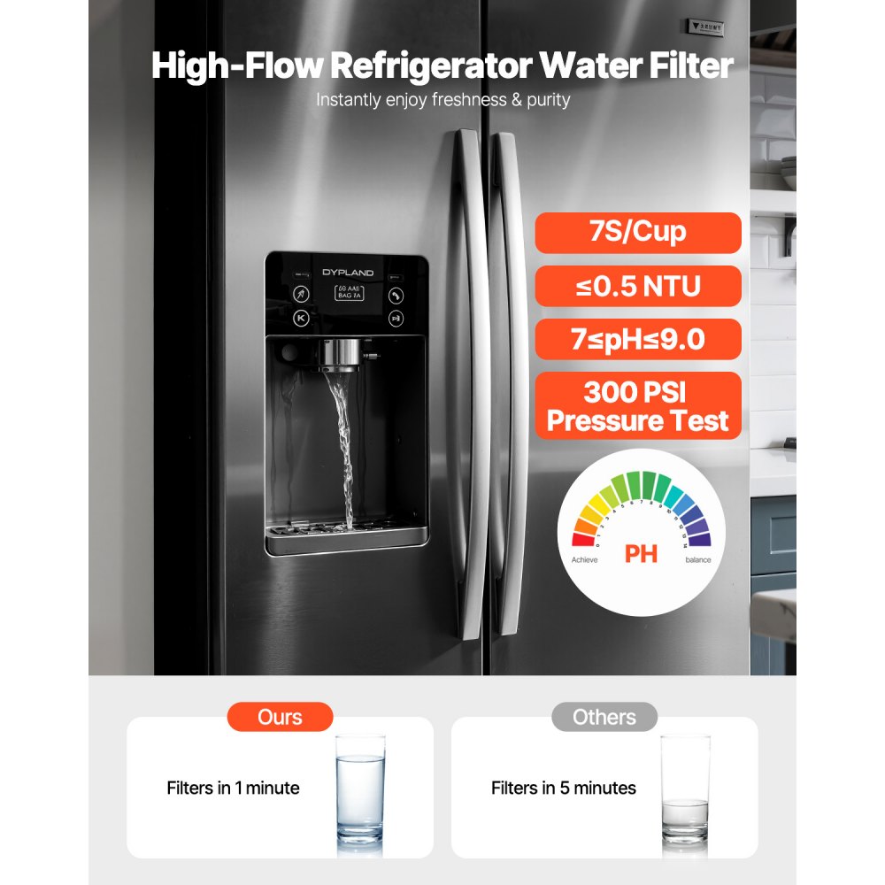 Filtro de agua de repuesto para refrigerador VEVOR, filtración de bloque de carbón para agua potable limpia, certificado para reducir cloro, sabor y olor, plomo, sedimentos y más de 70 contaminantes, blanco, 1 paquete
