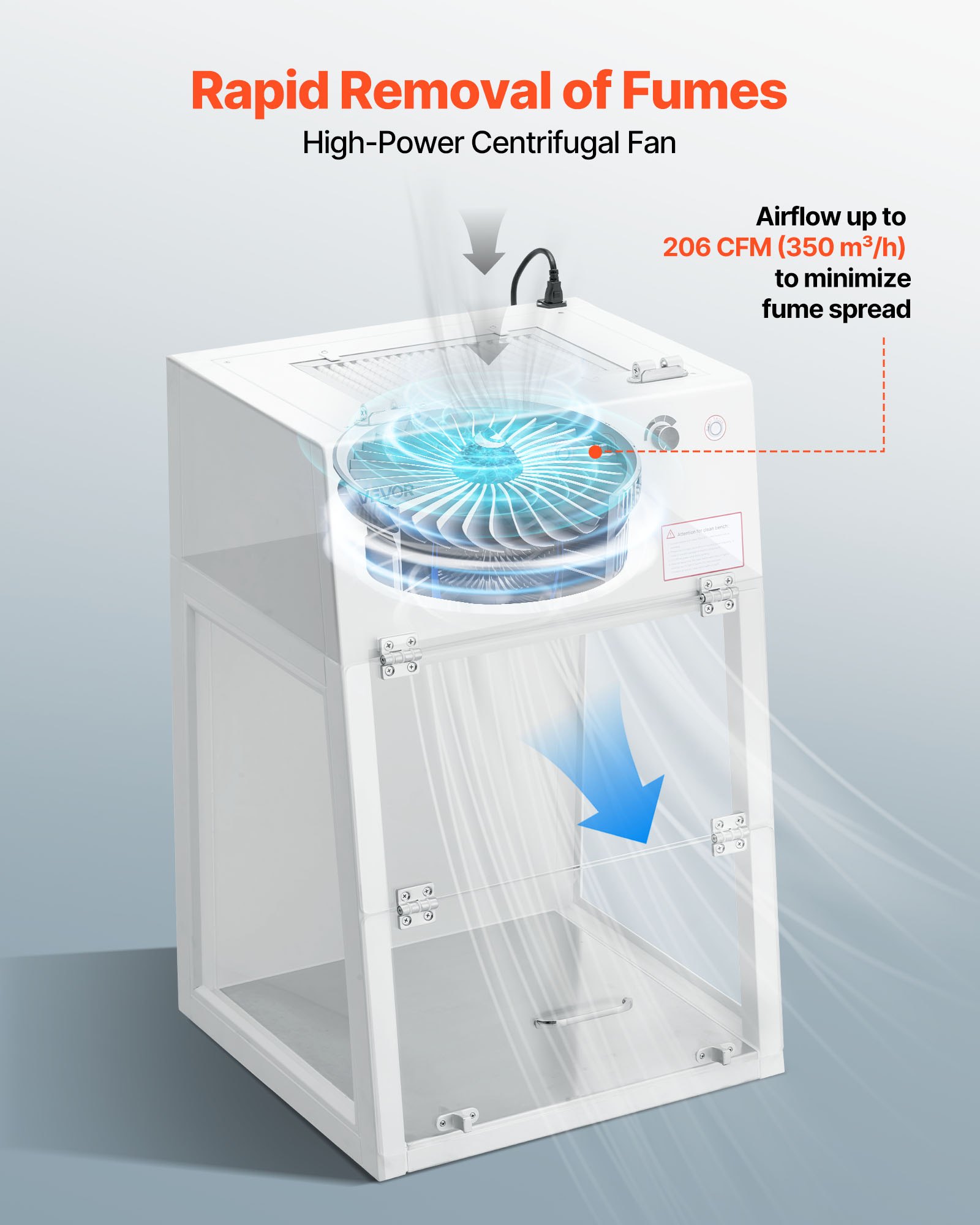 VEVOR Laminar Flow Hood, 20.08 x 20.47 x 23.62 inch Working Area Portable Clean Room, Meets ISO Class 5 Clean Room Standards, with HEPA-14 Filter and G1 Pre-Filter, for Medical and Laboratory Use