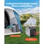 Portable Air Conditioner 5000BTU Tent Air Conditioning AC/DC for Camping RV Home