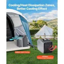 Aire acondicionado portátil de 5000 BTU para tiendas de campaña, aire acondicionado CA/CC para camping, caravanas y hogares.