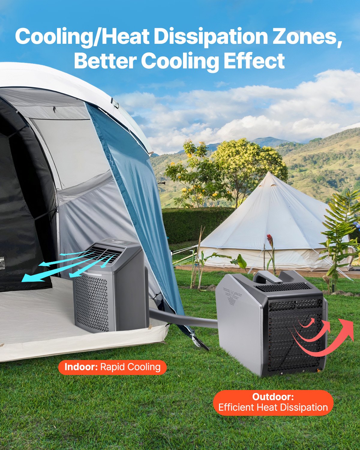 VEVOR Portable Air Conditioner, 5000 BTU 3-Speed Air Conditioning Unit with 24H Timer, Air Portable AC Adjustable from 16-32℃, Compatible with AC/DC for Outdoor Tent Camping, RVs or Home Use, Grey