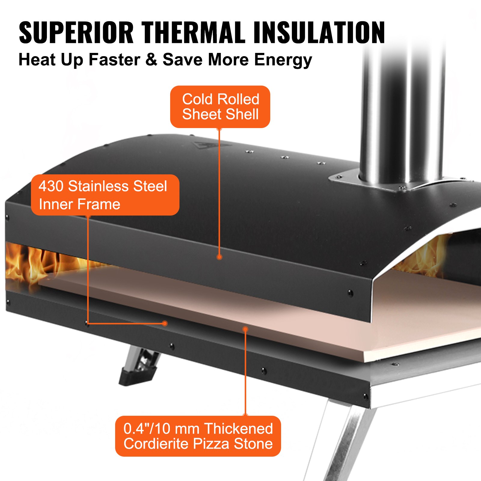 Outdoor Oven 12-inch Pellet and Charcoal Fired Maker, Portable Outside Stainless Steel Grill with Pizza Stone, Waterproof Cover, Shovel, Wood Burner for Backyard Camping, Black Outdoor Oven 12-inch Pellet and Charcoal Fired Maker, Portable Outside Stainless Steel Grill with Pizza Stone, Waterproof Cover, Shovel, Wood Burner for Backyard Camping, Black