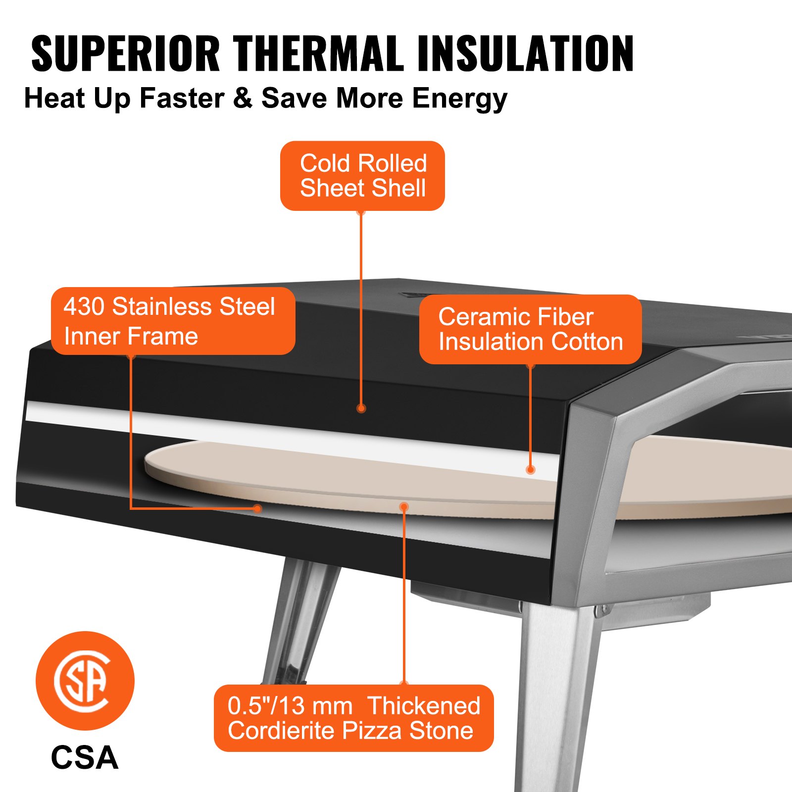 Outdoor Pizza Oven, 16-inch, Gas Fired Pizza Maker, Portable Outside Stainless Steel Pizza Grill with 360° Rotatable Pizza Stone, Waterproof Cover, Peel, IR Thermometer, Gas Burner, CSA Listed Outdoor Pizza Oven, 16-inch, Gas Fired Pizza Maker, Portable Outside Stainless Steel Pizza Grill with 360° Rotatable Pizza Stone, Waterproof Cover, Peel, IR Thermometer, Gas Burner, CSA Listed