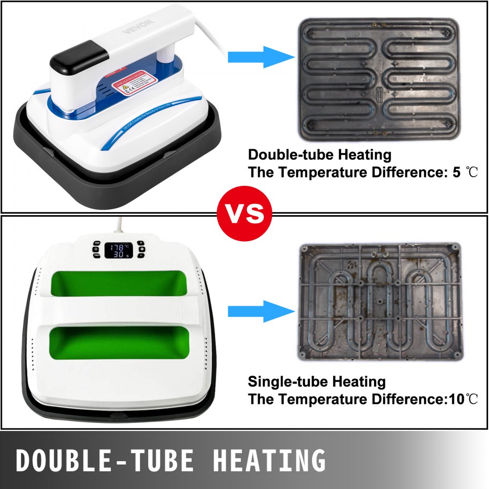 VEVOR Mini Press 7 x 8 Inch Mini Heat Press 800W Blue Portable Easy Press Mini Double-Tube Heating Mini Press Vibration Function Press Machine for Printing T-Shirts with Highly-Sensitive Touch Screen