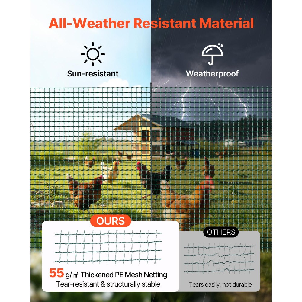 VEVOR Temporary Fence with Posts, 0.9 x 15m Plastic Mesh Fencing, Garden Safety Fences Netting with Double-Spike Stakes & Guy Ropes, Temporary Fence for Dogs, Chickens, Plants, Outdoor Yards