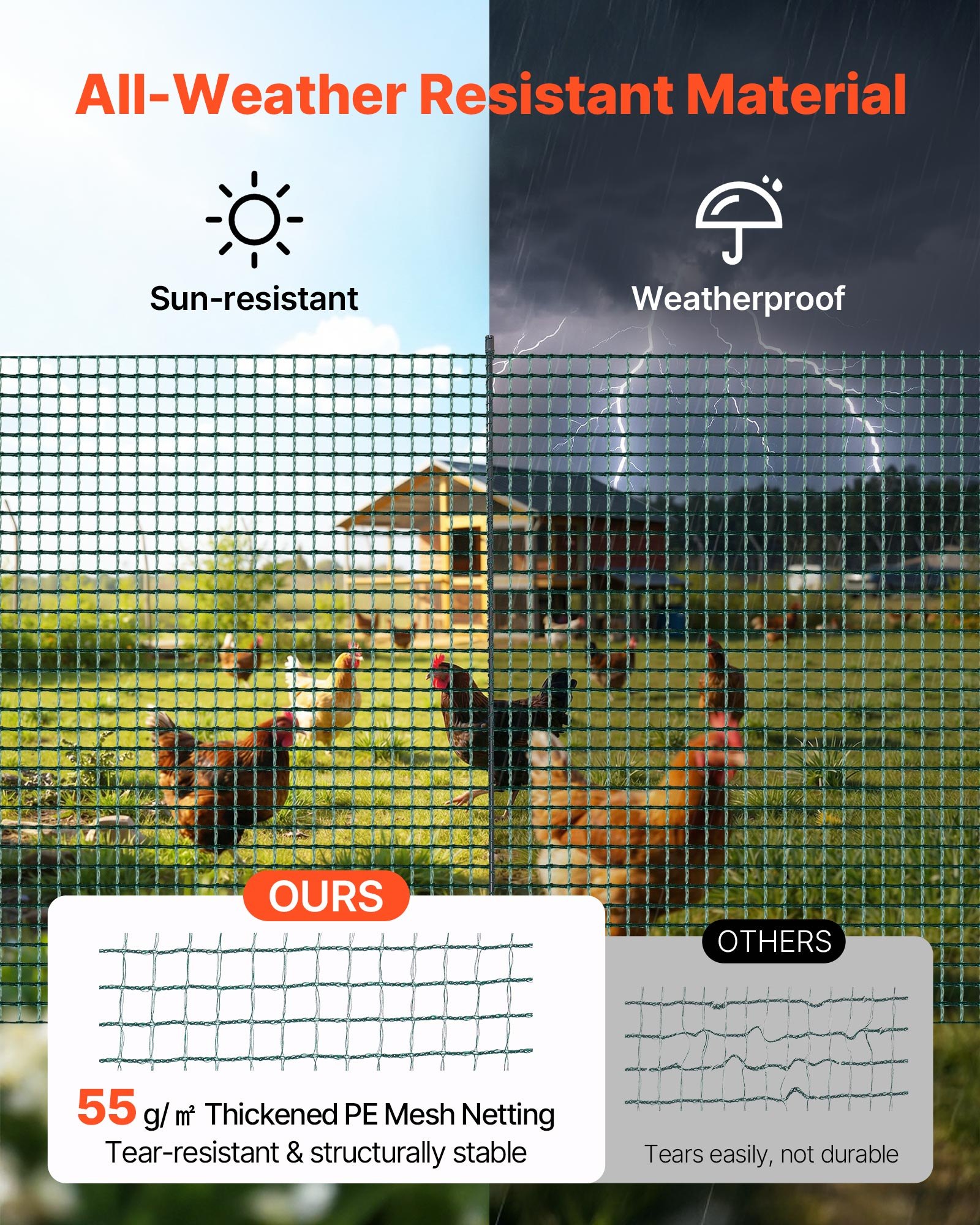 VEVOR Temporary Fence with Posts, 0.9 x 15m Plastic Mesh Fencing, Garden Safety Fences Netting with Double-Spike Stakes & Guy Ropes, Temporary Fence for Dogs, Chickens, Plants, Outdoor Yards