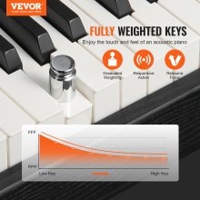 VEVOR 88-klávesový plne vyvážený digitálny klavír Dual Keyboard Reproduktory Sustain pedál