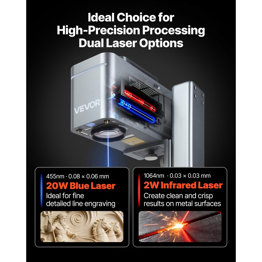 VEVOR 2-in-1 Dual Laser Engraver, 10,000 mm/s High Speed, Portable 20W Blue and 2W IR Laser Engraving Machine, 6.3 x 5.5 in Engraving Area, Manual & Auto Focus, DIY Engraver Tool, for Wood Acrylic