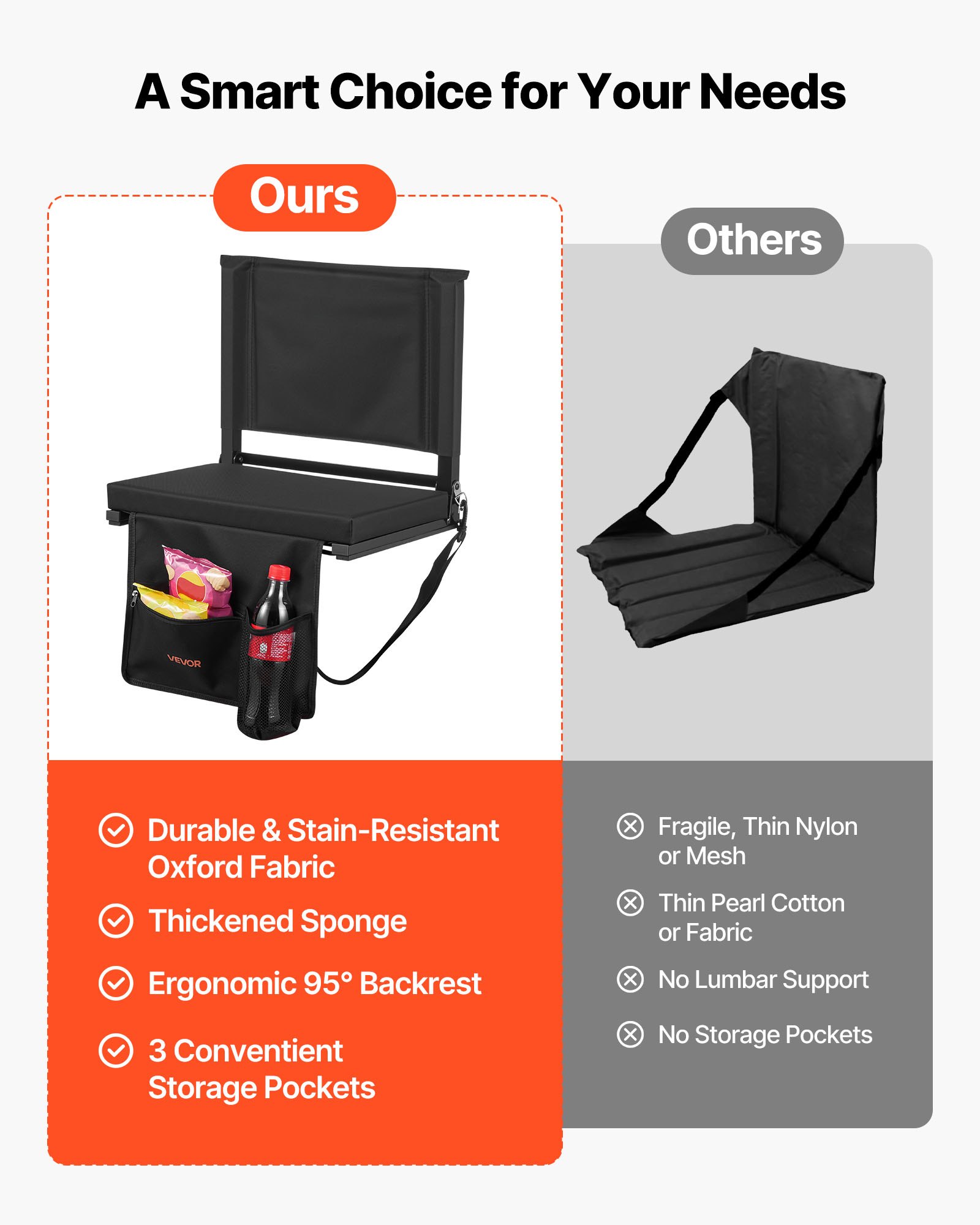 VEVOR Stadium Seat, Folding Bleacher Chair with Back Support and Thick Cushion, Padded Stadium Seat for Bleacher Includes Shoulder Strap, Hooks, Cup Holder, and Side Pocket, Black Bleachers Chair