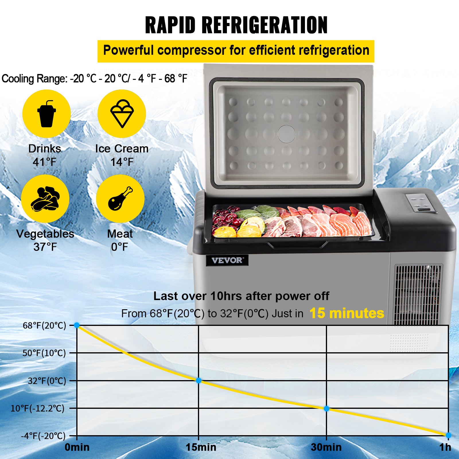 Portable Refrigerator 21 Quart(20 Liter),12 Volt Refrigerator App Control(-4℉~68℉), Car Refrigerator Electric Compressor Cooler with 12/24v DC & 110-240v AC for Camping, Travel, Fishing, Outdoor or Home Use Portable Refrigerator 21 Quart(20 Liter),12 Volt Refrigerator App Control(-4℉~68℉), Car Refrigerator Electric Compressor Cooler with 12/24v DC & 110-240v AC for Camping, Travel, Fishing, Outdoor or Home Use
