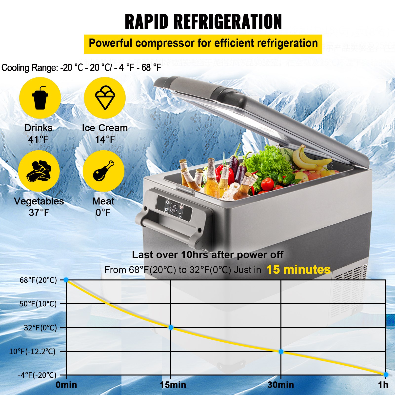 12 Volt Refrigerator, 58 Quart Car Refrigerator, Dual Zone Portable Refrigerator,RV Refrigerator with 12/24V DC and 110-240V AC, Freezer Fridge Cooler, for Car, RV, Camping and Home Use 12 Volt Refrigerator, 58 Quart Car Refrigerator, Dual Zone Portable Refrigerator,RV Refrigerator with 12/24V DC and 110-240V AC, Freezer Fridge Cooler, for Car, RV, Camping and Home Use