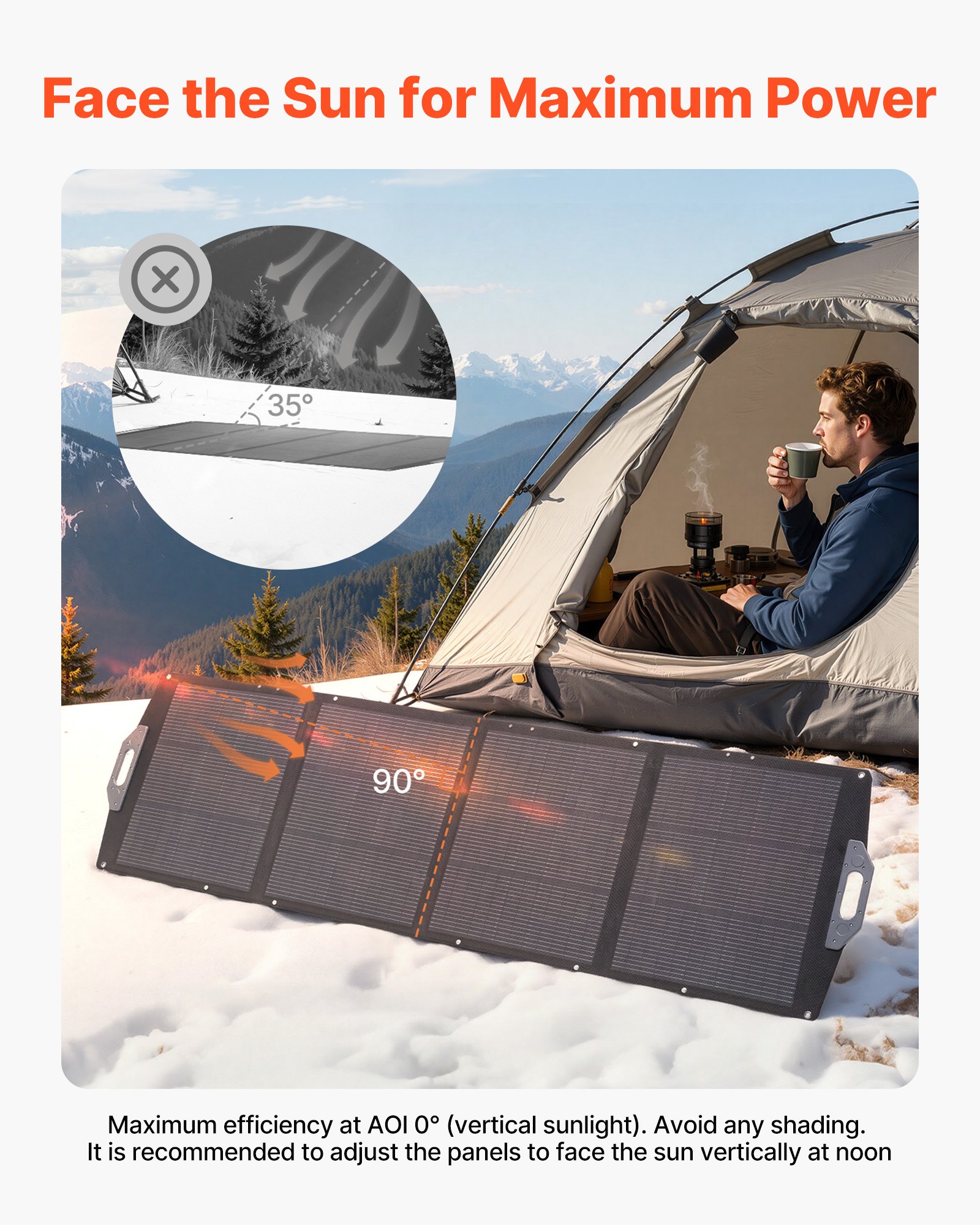 VEVOR 200W Foldable Solar Panel, 24% High-Efficiency Portable Monocrystalline Solar Panel Charger with MC4 Output, USB-A, Type-C & DC Ports, IP67 Waterproof for Power Stations, Camping, Hiking Trips