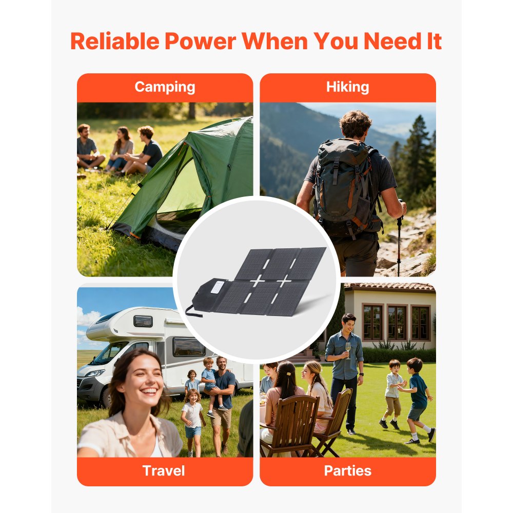 VEVOR 60W Foldable Solar Panel Charger, 16BB N-Type Monocrystalline Solar Panel 24% Efficiency, Lightweight Portable with MC4 Output, Type-C, USB-A & DC Ports for Power Stations Camping Hiking