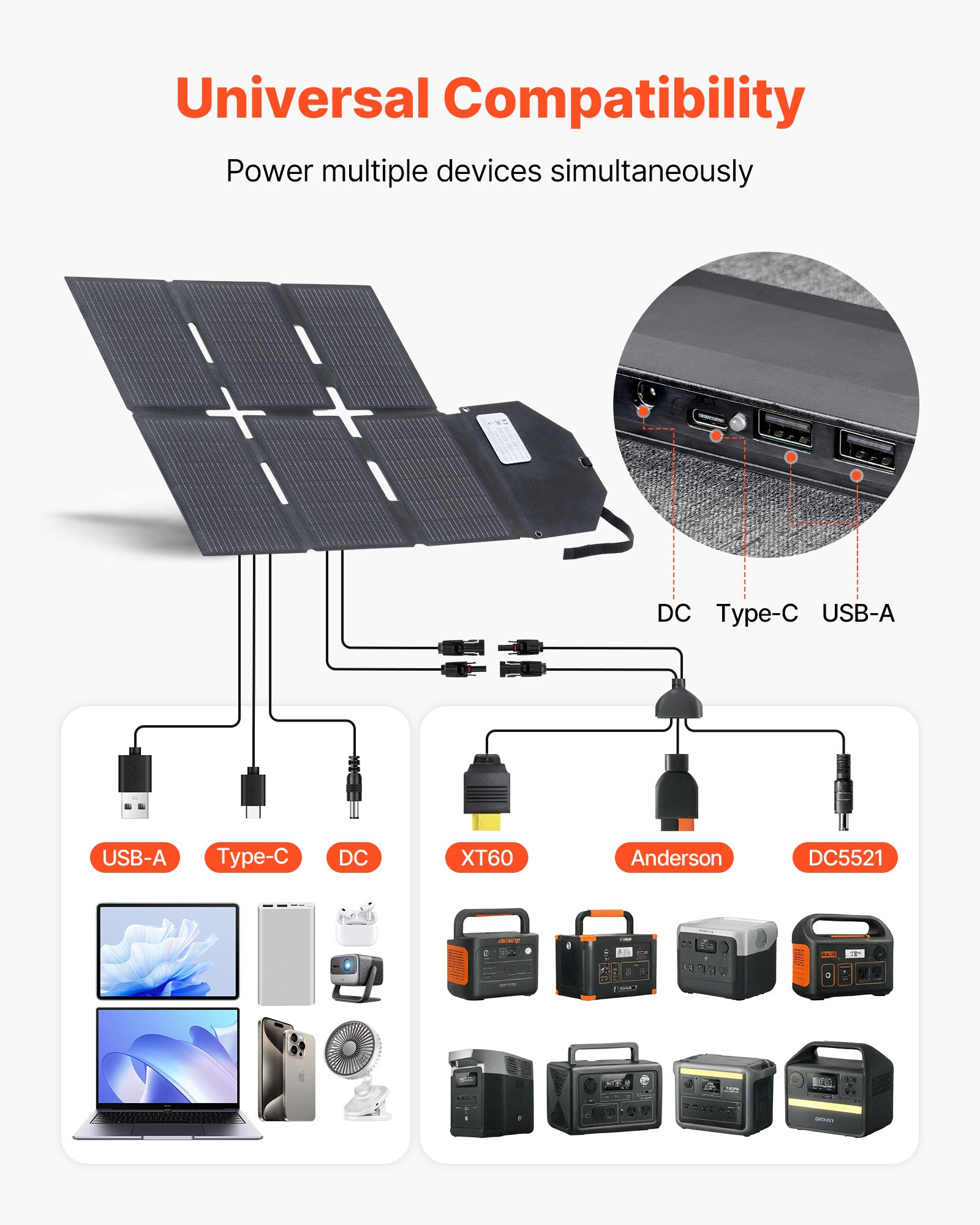 VEVOR 60W Foldable Solar Panel Charger, 16BB N-Type Monocrystalline Solar Panel 24% Efficiency, Lightweight Portable with MC4 Output, Type-C, USB-A & DC Ports for Power Stations Camping Hiking