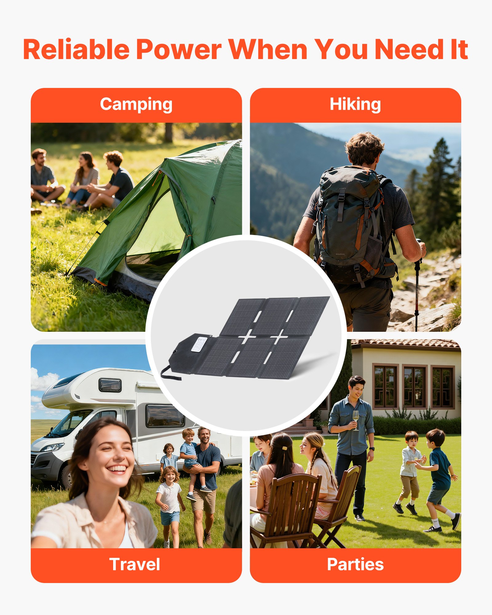 VEVOR 60W Foldable Solar Panel Charger, 16BB N-Type Monocrystalline Solar Panel 24% Efficiency, Lightweight Portable with MC4 Output, Type-C, USB-A & DC Ports for Power Stations Camping Hiking
