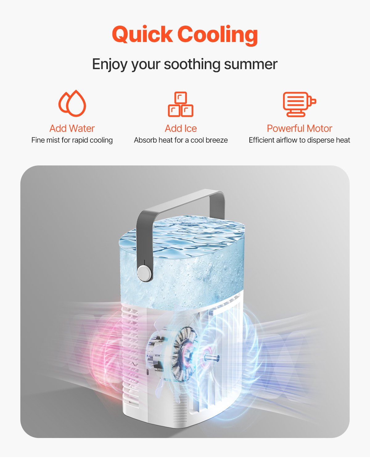 VEVOR Portable Air Conditioner, 4-in-1 Evaporative Air Cooler with Remote Control, 3-Speed Mini Air Conditioner with Timer, 3 Mist Levels, 1L Water Tank, 120° Oscillating Mini AC Fan for Desktop Home