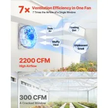 VEVOR 18 in Shutter Exhaust Fan Wall Mount 2200 CFM for Shed