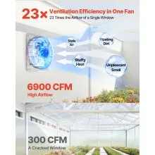 VEVOR 30 inch Shutter Exhaust Fan, Wall Mounted Attic Vent Fan with 6900 CFM Airflow, AC Motor, Heavy-duty Steel Construction, Low Noise for Shed, Garage, Greenhouse Ventilation Cooling, Silver